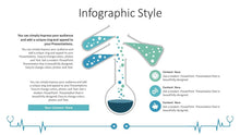 Load image into Gallery viewer, Apresentação de Impactos do Covid-19 em PowerPoint