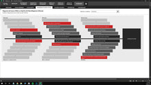 Load image into Gallery viewer, Diagfy - Sistema de Diagnóstico Empresarial e Consultoria Self-service em Excel