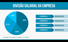 Load image into Gallery viewer, Apresentação de Cargos e Salários em Powerpoint e Keynote