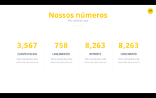 Load image into Gallery viewer, Apresentação Power Point Profissional - PowerView