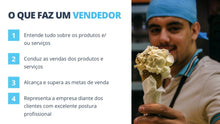 Load image into Gallery viewer, Apresentação de Treinamento de Vendas em Powerpoint