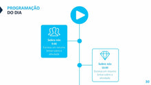 Load image into Gallery viewer, Apresentação de Empresa Corporate em Powerpoint e Keynote