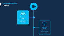 Load image into Gallery viewer, Apresentação de Empresa Corporate em Powerpoint e Keynote