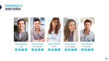 Load image into Gallery viewer, Apresentação de Empresa Corporate em Powerpoint e Keynote