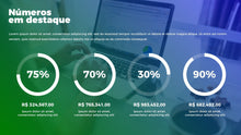 Load image into Gallery viewer, Apresentação Dashboard de Indicadores em Powerpoint