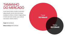 Load image into Gallery viewer, Apresentação de Plano de Negócios em Powerpoint