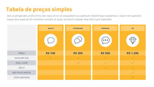 Load image into Gallery viewer, Apresentação de Tabelas em Powerpoint - Table Slides