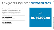 Load image into Gallery viewer, Apresentação de Ponto de Equilíbrio em Powerpoint - Go Fast