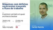 Load image into Gallery viewer, Apresentação de Ciclo PDCA em Powerpoint
