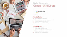 Load image into Gallery viewer, Apresentação de Plano de Marketing em Powerpoint