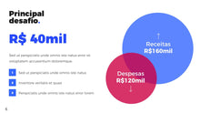 Load image into Gallery viewer, Apresentação de Resultados Financeiros em Powerpoint - Go Finance