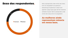 Load image into Gallery viewer, Apresentação de Pesquisa de Mercado em Powerpoint