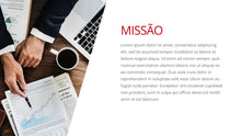 Load image into Gallery viewer, Apresentação de Plano de Negócios em Powerpoint