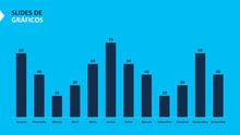 Load image into Gallery viewer, Apresentação de Empresa Corporate em Powerpoint e Keynote