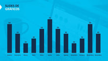 Load image into Gallery viewer, Apresentação de Empresa Corporate em Powerpoint e Keynote