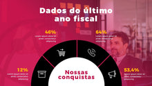 Load image into Gallery viewer, Apresentação Corporativa em Powerpoint
