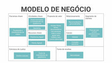 Load image into Gallery viewer, Apresentação para Investidores ppt