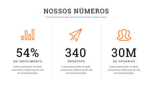 Load image into Gallery viewer, Apresentação Estratégia Ecommerce em Powerpoint