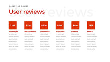 Load image into Gallery viewer, Apresentação Online Marketing PPT