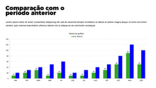 Load image into Gallery viewer, Apresentação Dashboard de Indicadores em Powerpoint