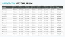 Load image into Gallery viewer, Apresentação de Precificação de Produtos em Powerpoint