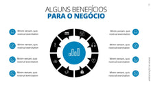 Load image into Gallery viewer, Apresentação de Vendas em Powerpoint - Go Fast
