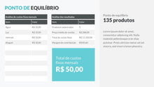 Load image into Gallery viewer, Apresentação de Precificação de Produtos em Powerpoint