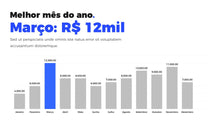 Load image into Gallery viewer, Apresentação de Resultados Financeiros em Powerpoint - Go Finance