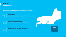 Load image into Gallery viewer, Apresentação de Empresa Corporate em Powerpoint e Keynote