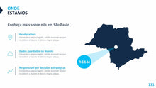 Load image into Gallery viewer, Apresentação de Empresa Corporate em Powerpoint e Keynote