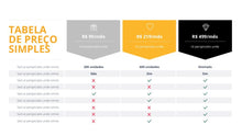 Load image into Gallery viewer, Apresentação de Tabelas em Powerpoint - Table Slides
