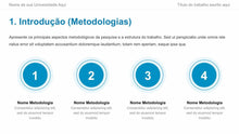 Load image into Gallery viewer, Apresentação de TCC Power Point - PowerTCC