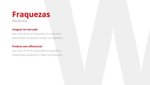 Load image into Gallery viewer, Apresentação de Plano de Negócios em Powerpoint
