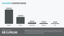 Load image into Gallery viewer, Apresentação de Precificação de Produtos em Powerpoint