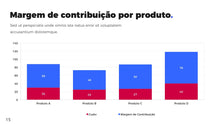 Load image into Gallery viewer, Apresentação de Resultados Financeiros em Powerpoint - Go Finance