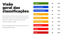Load image into Gallery viewer, Apresentação Nine Box em Powerpoint