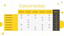 Load image into Gallery viewer, Apresentação Pitch PPT Startup