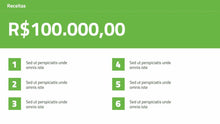 Load image into Gallery viewer, Apresentação de Resultados Financeiros em PowerPoint