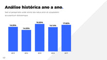 Load image into Gallery viewer, Apresentação de Resultados Financeiros em Powerpoint - Go Finance