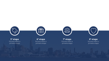 Load image into Gallery viewer, Apresentação de Vendas para Consultores em Powerpoint e Keynote