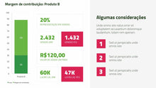 Load image into Gallery viewer, Apresentação de Resultados Financeiros em PowerPoint