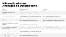 Load image into Gallery viewer, Apresentação de ISO 9001 em Powerpoint