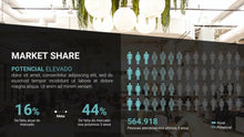 Load image into Gallery viewer, Apresentação para Investidores ppt