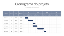 Load image into Gallery viewer, Apresentação de Vendas para Consultores em Powerpoint e Keynote