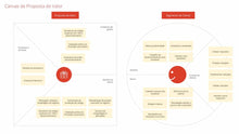 Load image into Gallery viewer, Apresentação de Plano de Marketing em Powerpoint
