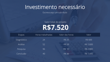 Load image into Gallery viewer, Apresentação de Vendas para Consultores em Powerpoint e Keynote
