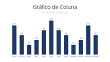 Load image into Gallery viewer, Apresentação de Vendas para Consultores em Powerpoint e Keynote