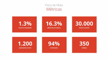 Load image into Gallery viewer, Apresentação de Plano de Marketing em Powerpoint