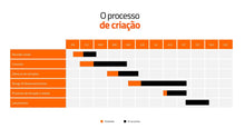 Load image into Gallery viewer, Apresentação Criativa Multi-uso Goldfish em Powerpoint