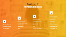 Load image into Gallery viewer, Apresentação Criativa Multi-uso Goldfish em Powerpoint